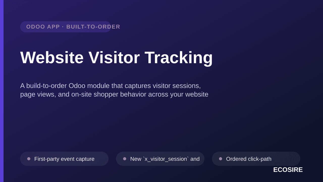 Website Visitor Tracking