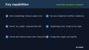 Weighbridge Management Integration thumbnail 2