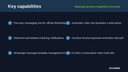 WhatsApp Business Integration & Automation thumbnail 2