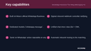 WhatsApp Business Two-Way Messaging for Odoo thumbnail 2
