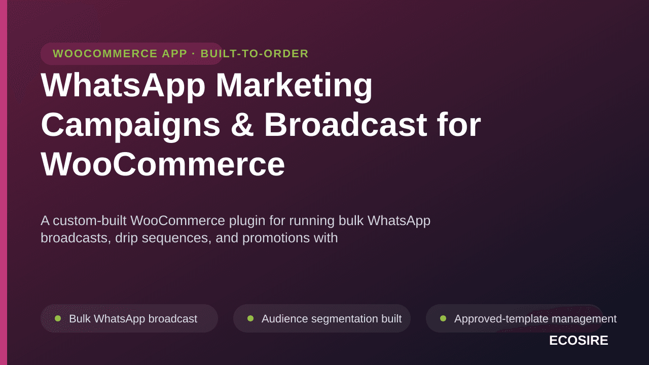 WhatsApp Marketing Campaigns & Broadcast for WooCommerce — A custom-built WooCommerce plugin for running bulk WhatsApp broadc — Image 1 of 3