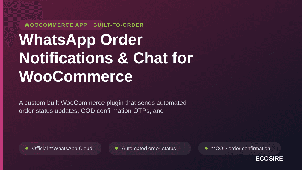 WhatsApp Order Notifications & Chat for WooCommerce — A custom-built WooCommerce plugin that sends automated order-status upd — Image 1 of 3