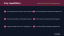 WhatsApp + SMS OTP & Transactional Notifications thumbnail 2