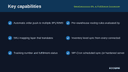 WooCommerce 3PL & Fulfillment Connector thumbnail 2
