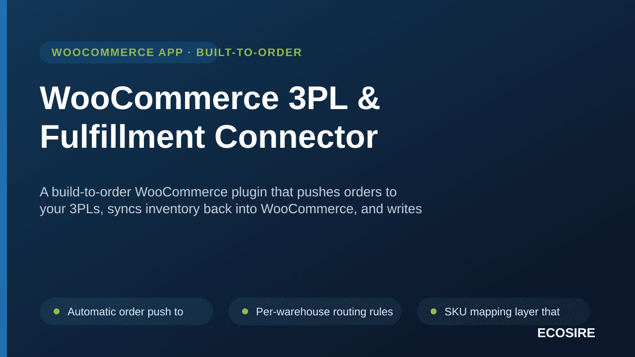 WooCommerce 3PL & Fulfillment Connector — A build-to-order WooCommerce plugin that pushes orders to your 3PLs, syncs inventor — Image 1 of 3