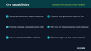 Abandoned Cart Recovery (Email + WhatsApp + SMS) for WooCommerce thumbnail 2