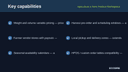 Agriculture & Farm Produce Marketplace thumbnail 2