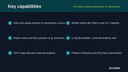 AI Product Content Generator for WooCommerce thumbnail 2