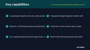 AI Product Recommendations Engine for WooCommerce thumbnail 2