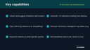 AI Site Search for WooCommerce thumbnail 2