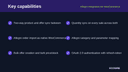 Allegro Integration for WooCommerce thumbnail 2