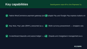 WooPayments-style All-in-One Payments Suite thumbnail 2