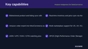 Amazon Integration for WooCommerce thumbnail 2