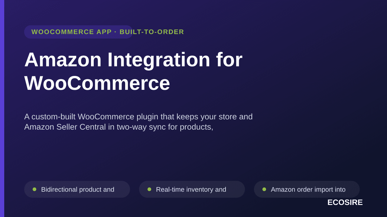 Amazon Integration for WooCommerce — A custom-built WooCommerce plugin that keeps your store and Amazon Seller Central in two — Image 1 of 3