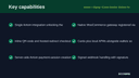 Antom / Alipay+ Cross-Border Wallets for WooCommerce thumbnail 2