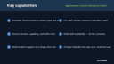 Appointments & Service Booking for WooCommerce thumbnail 2
