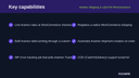 Aramex Shipping & Label for WooCommerce thumbnail 2