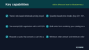B2B & Wholesale Suite for WooCommerce thumbnail 2