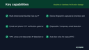 Blacklist & Checkout Verification Manager for WooCommerce thumbnail 2