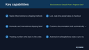 WooCommerce Canada Post & Regional Carrier Pack thumbnail 2