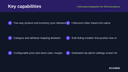 Cdiscount Integration for WooCommerce thumbnail 2