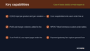 Cost of Goods (COGS) & Profit Reports for WooCommerce thumbnail 2