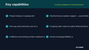 Coupang Integration for WooCommerce thumbnail 2