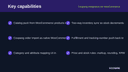 Coupang Integration for WooCommerce thumbnail 2