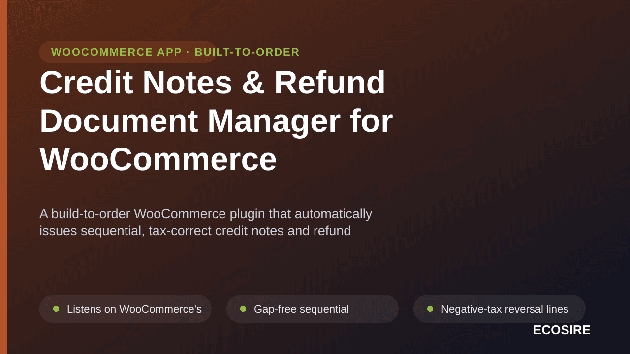 Credit Notes & Refund Document Manager for WooCommerce — A build-to-order WooCommerce plugin that automatically issues sequen — Image 1 of 3