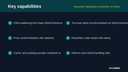 Decathlon Marketplace Connector for WooCommerce thumbnail 2