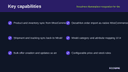 Decathlon Marketplace Integration for WooCommerce thumbnail 2