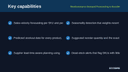 WooCommerce Demand Forecasting & Reorder thumbnail 2