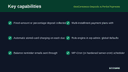 WooCommerce Deposits & Partial Payments thumbnail 2