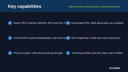 WooCommerce DHL Express & eCommerce Shipping thumbnail 2