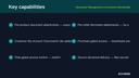 Document Management & Customer Downloads for WooCommerce thumbnail 2