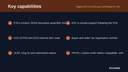 Egypt ETA E-Invoicing & E-Receipt for WooCommerce thumbnail 2