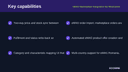 eMAG Marketplace Integration for WooCommerce thumbnail 2