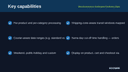WooCommerce Estimated Delivery Date thumbnail 2