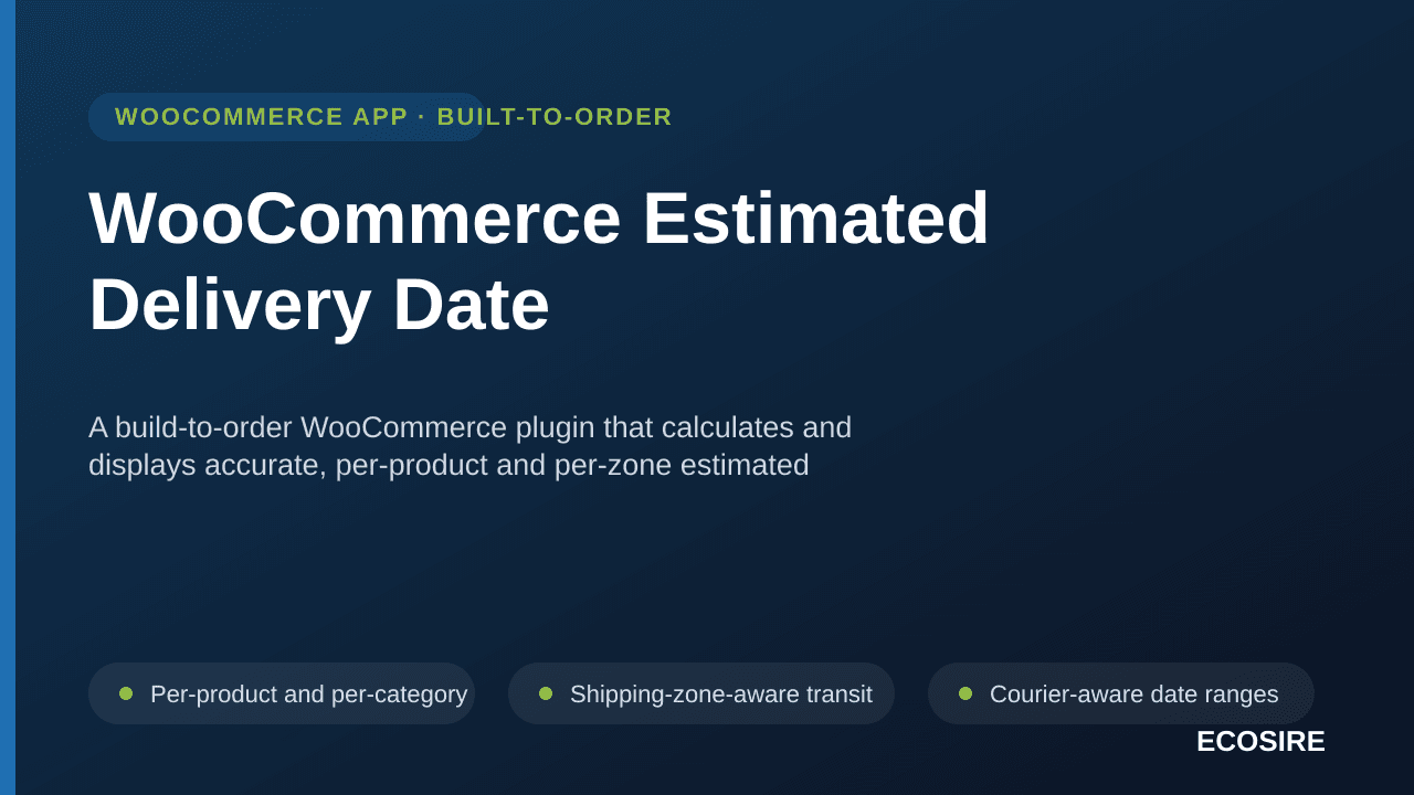 WooCommerce Estimated Delivery Date — A build-to-order WooCommerce plugin that calculates and displays accurate, per-product  — Image 1 of 3
