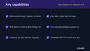 Etsy Integration for WooCommerce thumbnail 2