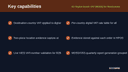 EU Digital-Goods VAT (MOSS) for WooCommerce thumbnail 2