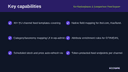 EU Marketplaces & Comparison Feed Exporter for WooCommerce thumbnail 2