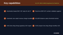 EU VAT, OSS & IOSS Compliance for WooCommerce thumbnail 2