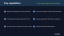 Event Tickets & Registration for WooCommerce thumbnail 2