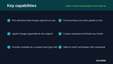 Sales Funnel, Order Bumps & One-Click Upsells for WooCommerce thumbnail 2