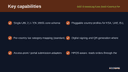GCC E-Invoicing Core (Multi-Country) for WooCommerce thumbnail 2