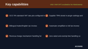 UAE / KSA VAT Localization for WooCommerce (GCC VAT) thumbnail 2