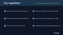 Grocery & Supermarket Ordering for WooCommerce thumbnail 2
