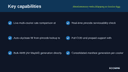 WooCommerce India Shipping & Courier Aggregator thumbnail 2