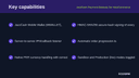 JazzCash Payment Gateway for WooCommerce thumbnail 2